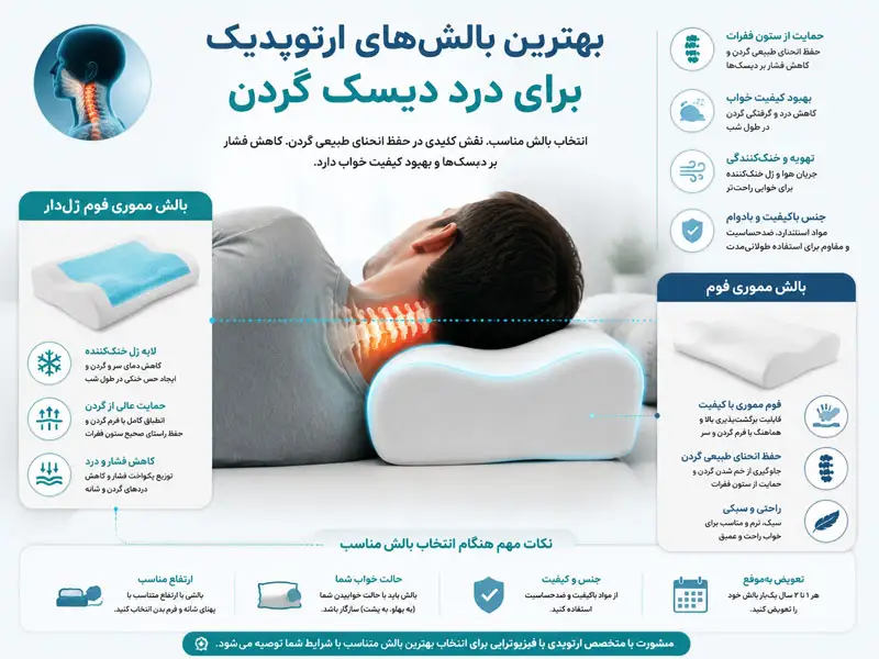 بهترین بالش طبی برای دیسک گردن