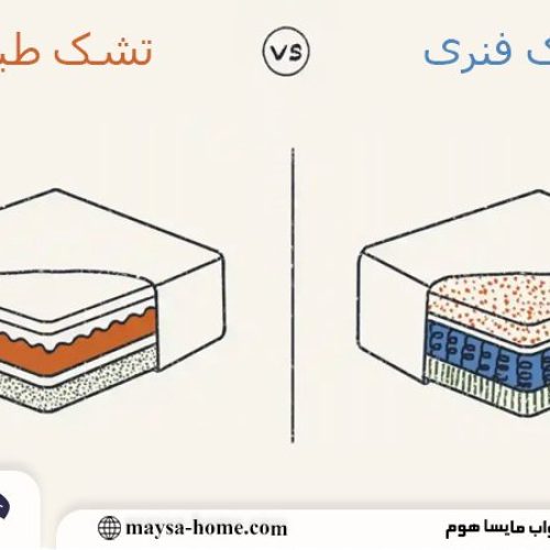 مقایسه تشک طبی و تشک فنری
